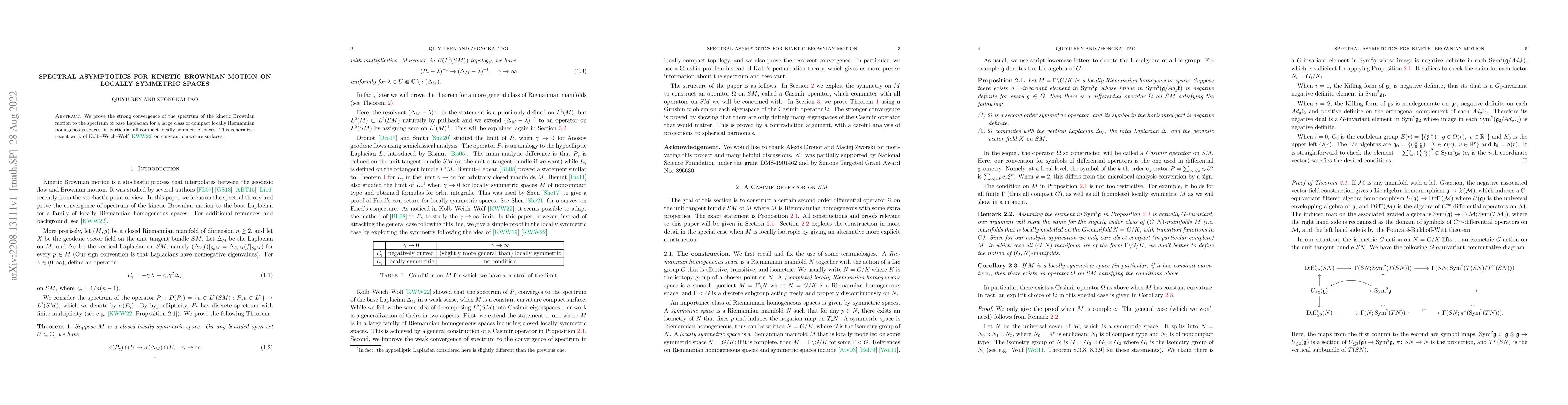 Thumbnail for Spectral asymptotics for kinetic Brownian motion on locally symmetric
  spaces