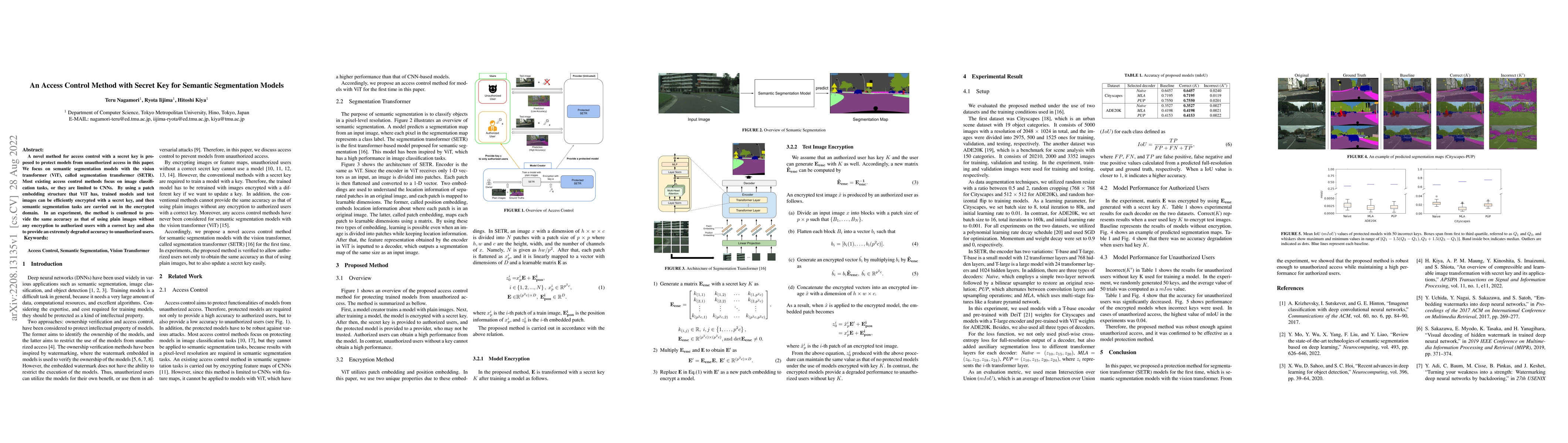 Thumbnail for An Access Control Method with Secret Key for Semantic Segmentation
  Models