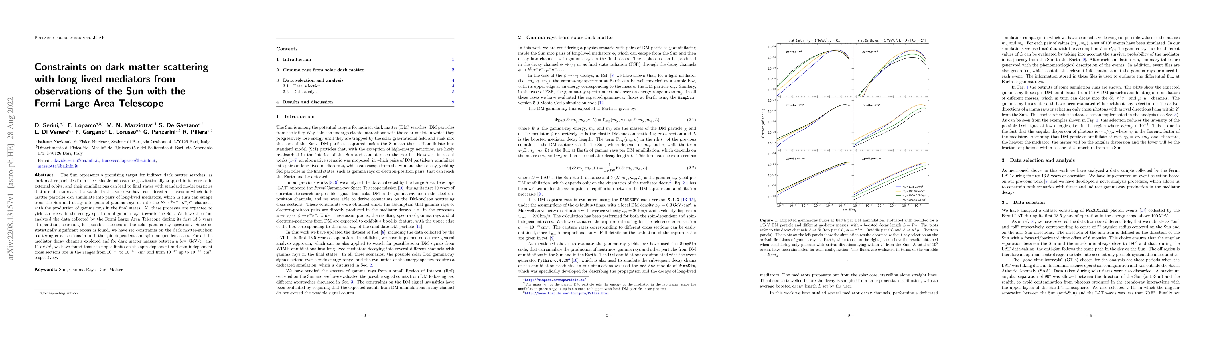 Thumbnail for Constraints on dark matter scattering with long lived mediators from
  observations of the Sun with the Fermi Large Area Telescope