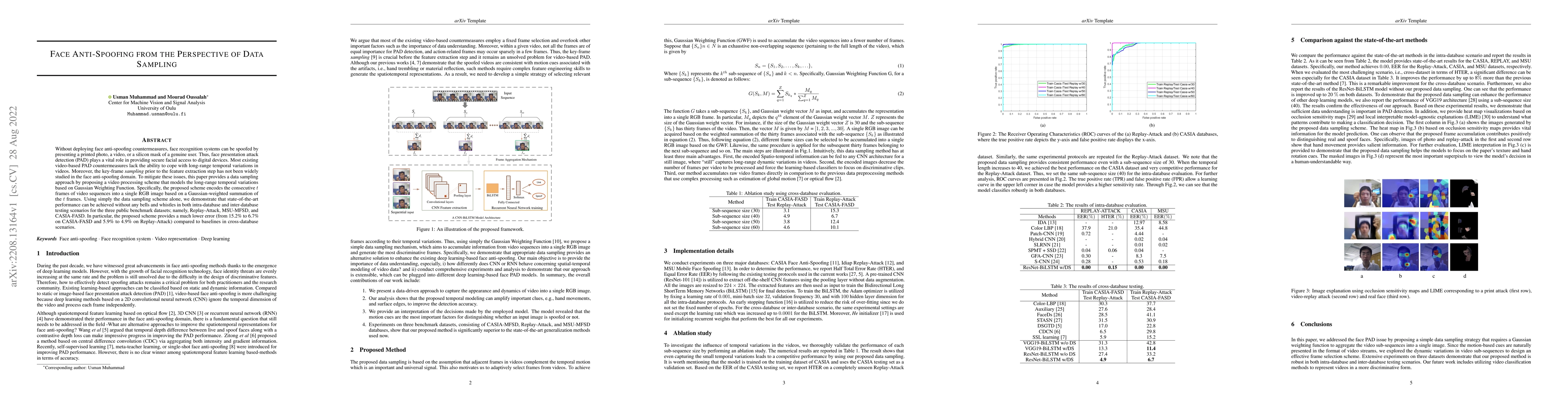 Thumbnail for Face Anti-Spoofing from the Perspective of Data Sampling