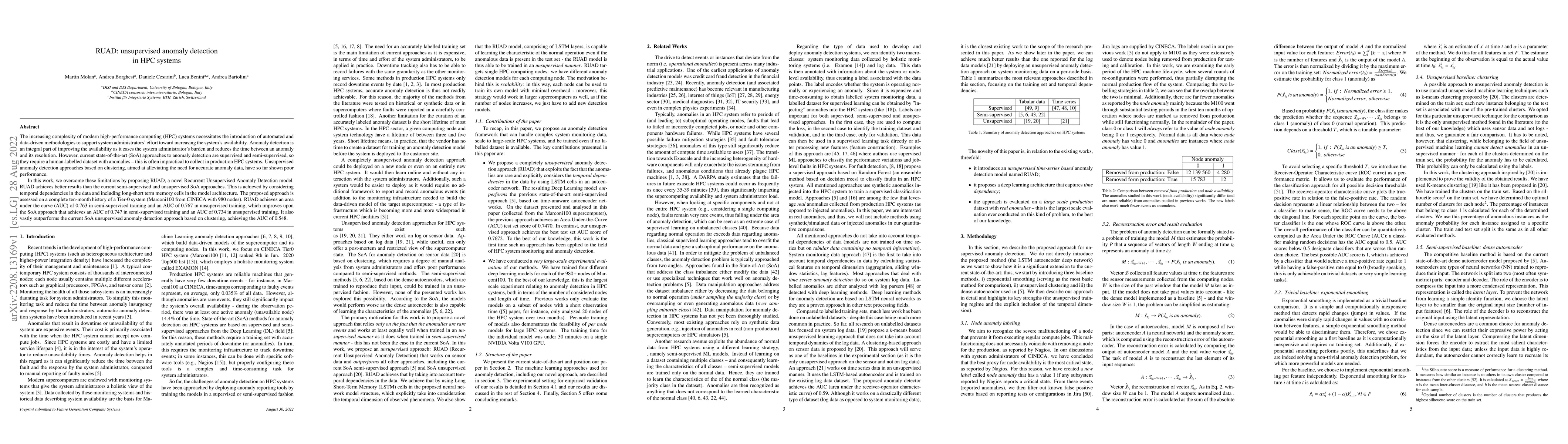 Thumbnail for RUAD: unsupervised anomaly detection in HPC systems