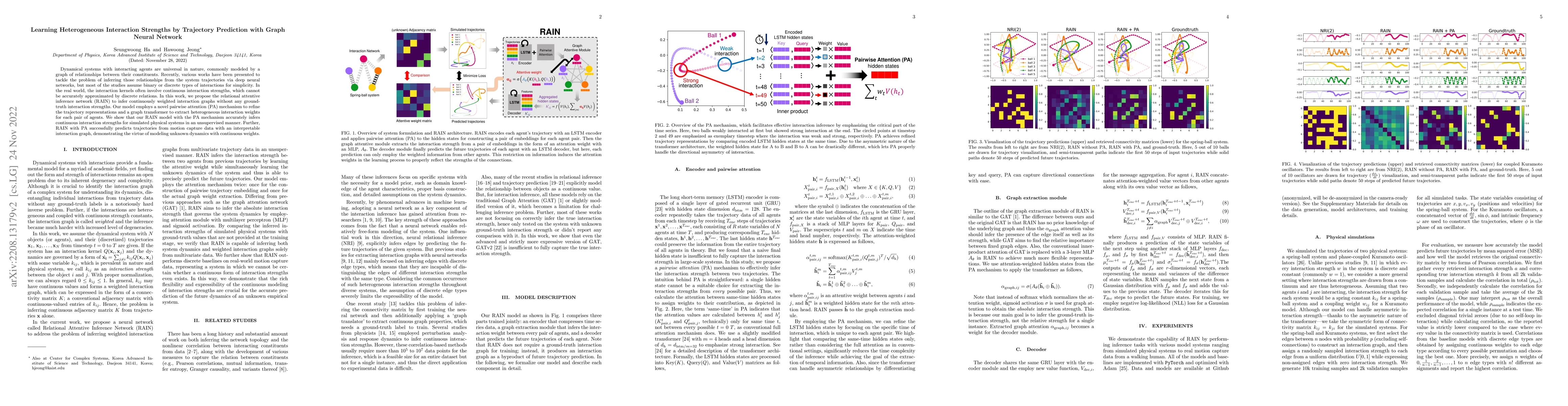 Thumbnail for Learning Heterogeneous Interaction Strengths by Trajectory Prediction
  with Graph Neural Network
