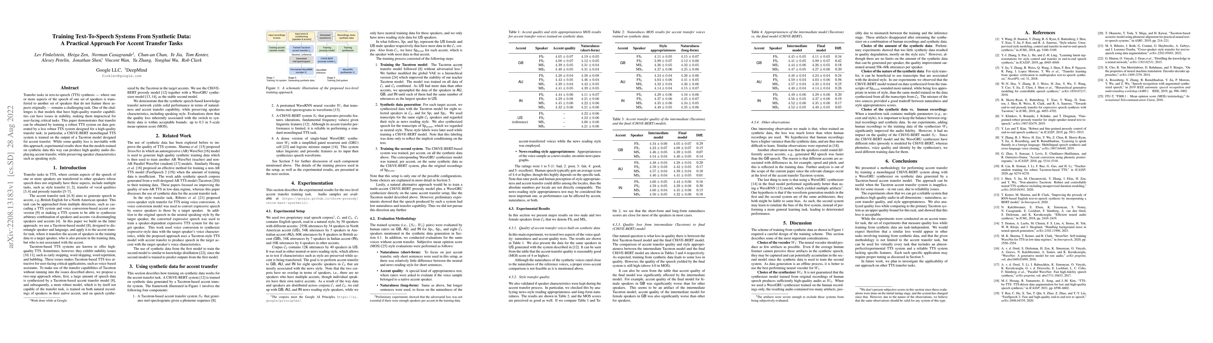 Thumbnail for Training Text-To-Speech Systems From Synthetic Data: A Practical
  Approach For Accent Transfer Tasks