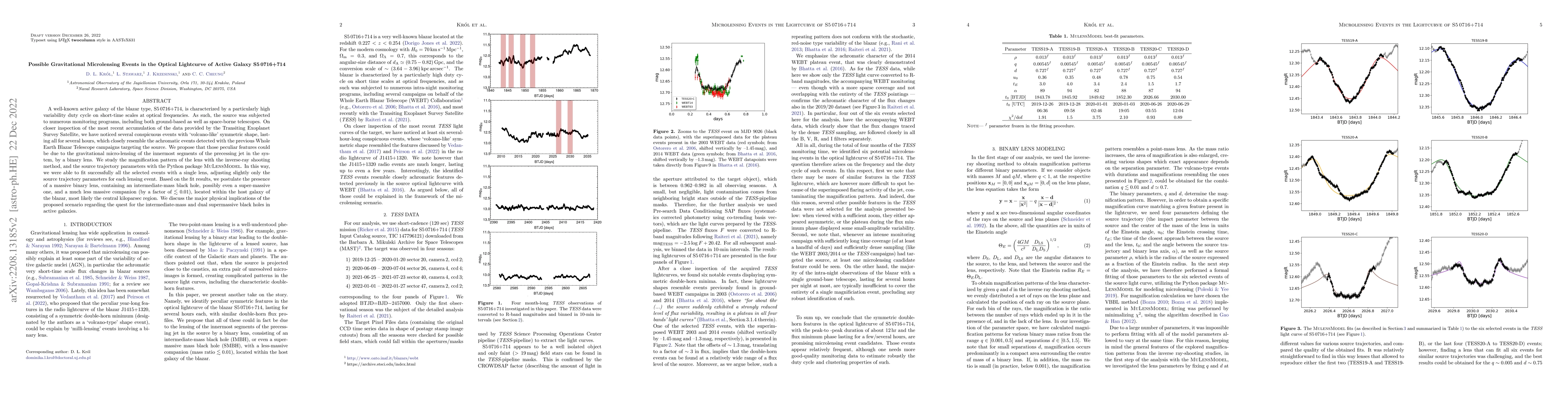 Thumbnail for Possible Gravitational Microlensing Events in the Optical Lightcurve of
  Active Galaxy S5 0716+714