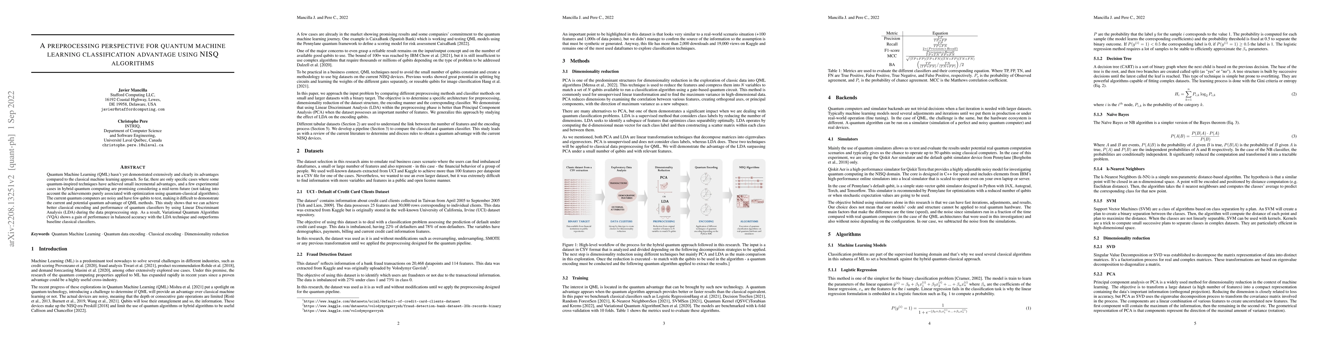 Thumbnail for A preprocessing perspective for quantum machine learning classification
  advantage using NISQ algorithms