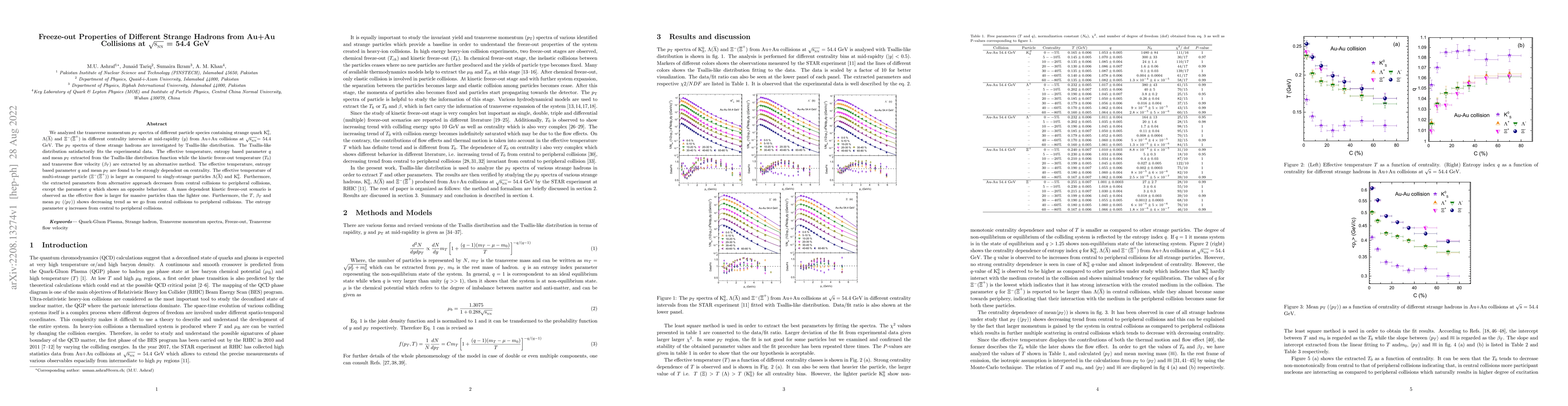 Thumbnail for Freeze-out Properties of Different Strange Hadrons from {\auau}
  Collisions at {\sqrtsNN}~= 54.4 GeV