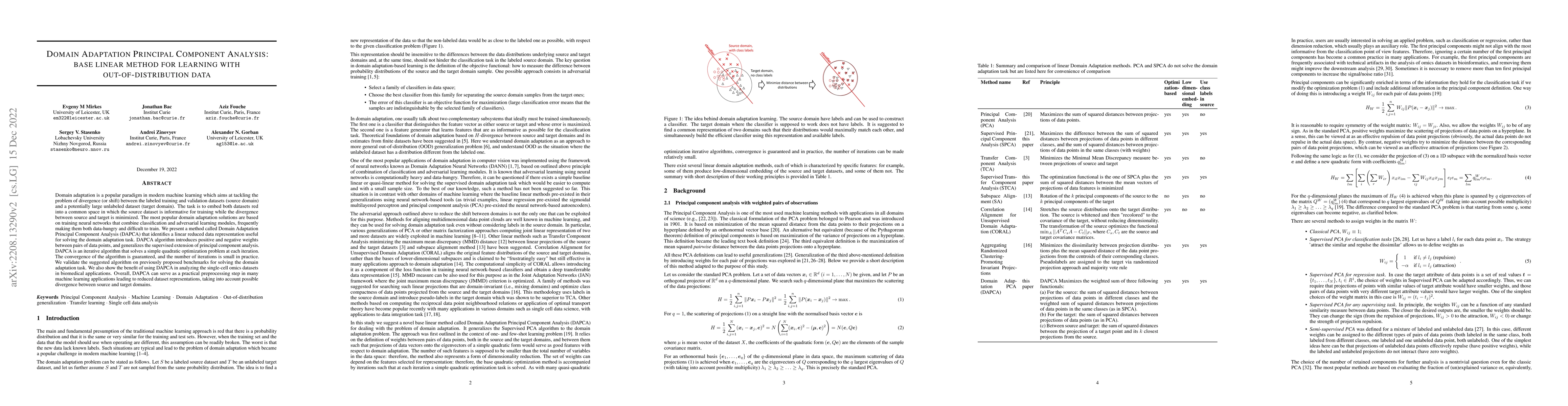 Thumbnail for Domain Adaptation Principal Component Analysis: base linear method for
  learning with out-of-distribution data
