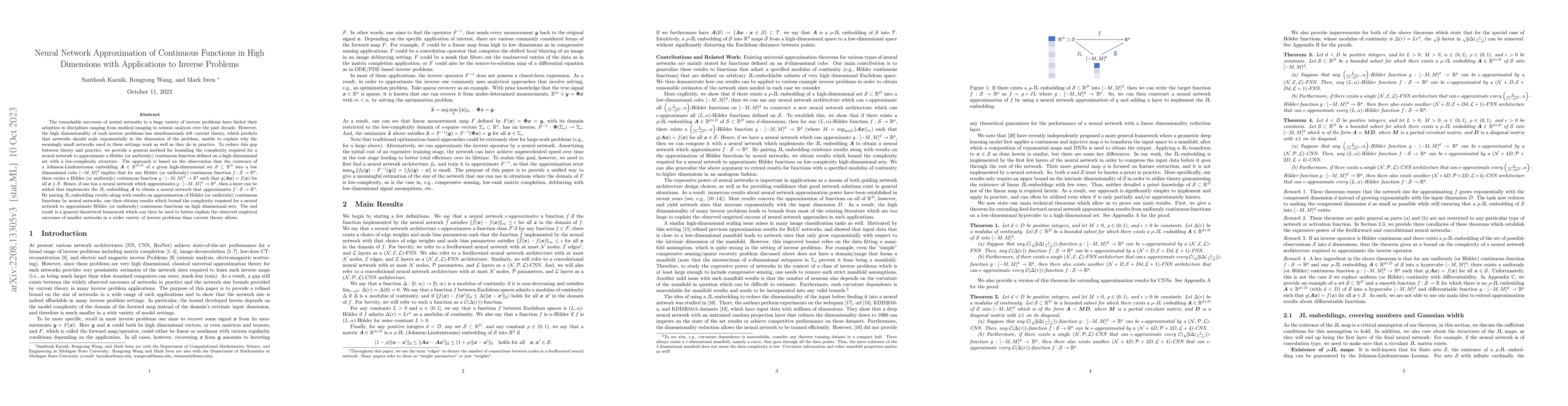 Thumbnail for Neural Network Approximation of Continuous Functions in High Dimensions
  with Applications to Inverse Problems