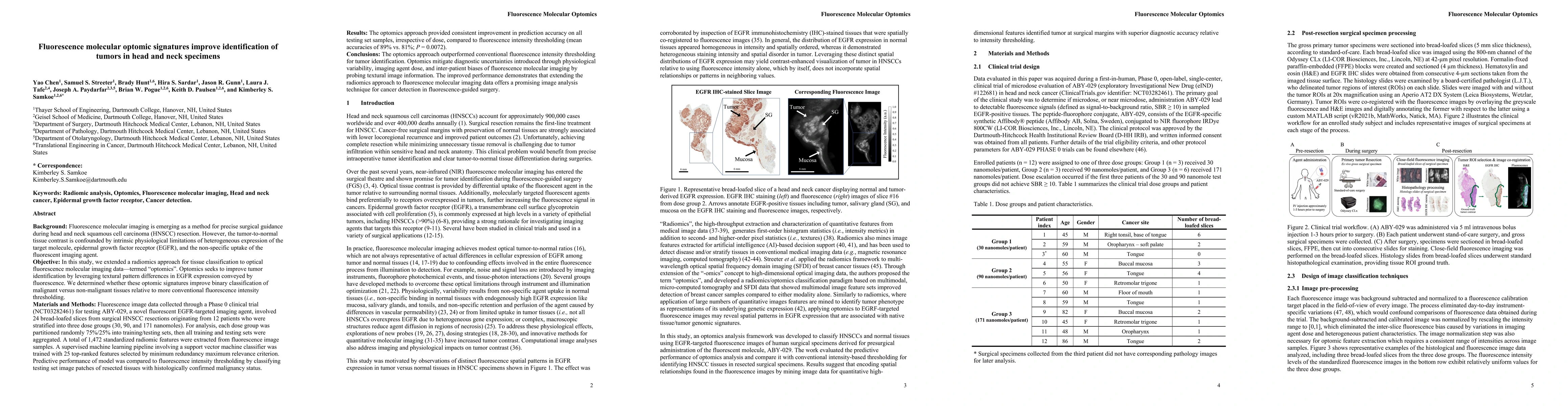 Thumbnail for Fluorescence molecular optomic signatures improve identification of
  tumors in head and neck specimens