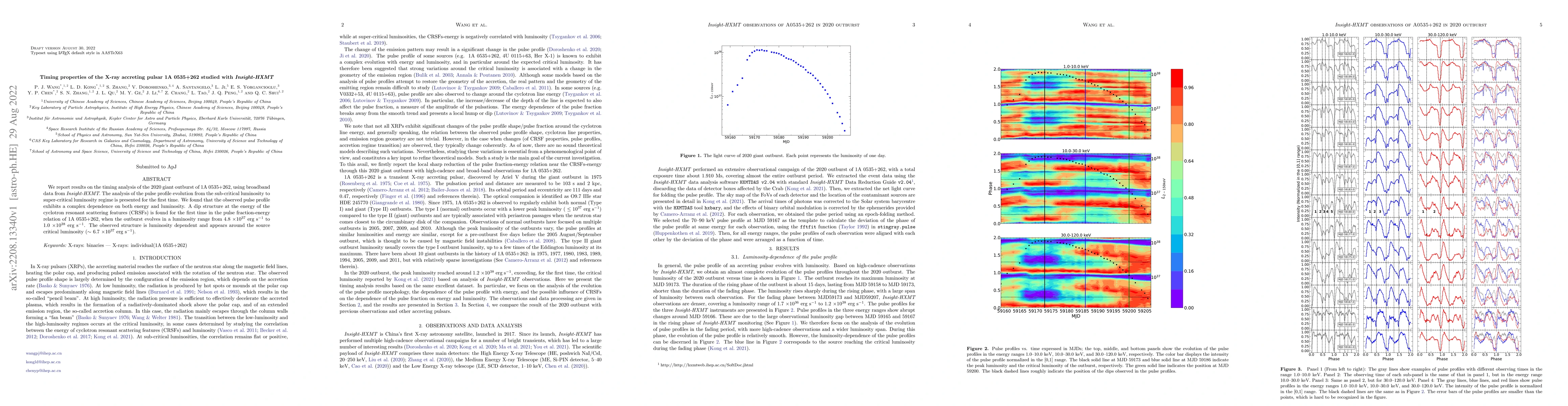 Thumbnail for Timing properties of the X-ray accreting pulsar 1A 0535+262 studied with
  Insight-HXMT