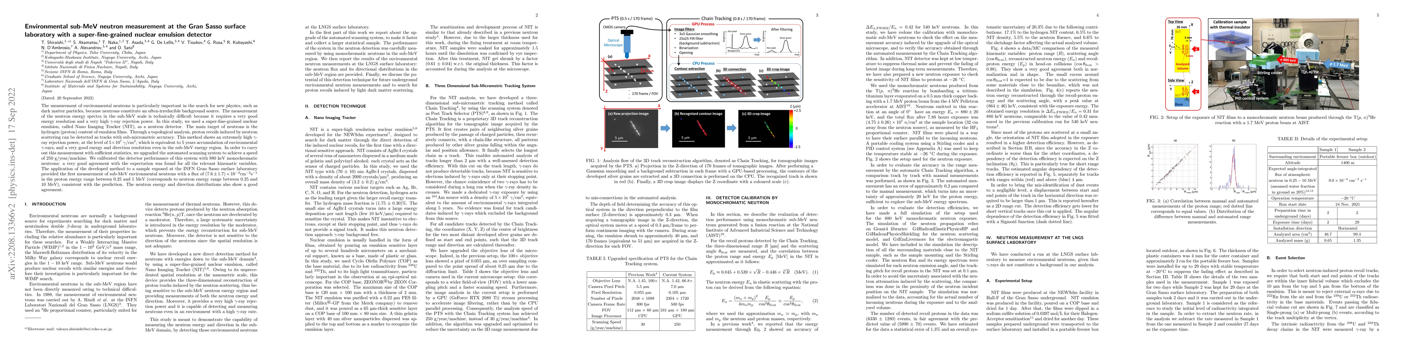 Thumbnail for Environmental sub-MeV neutron measurement at the Gran Sasso surface
  laboratory with a super-fine-grained nuclear emulsion detector