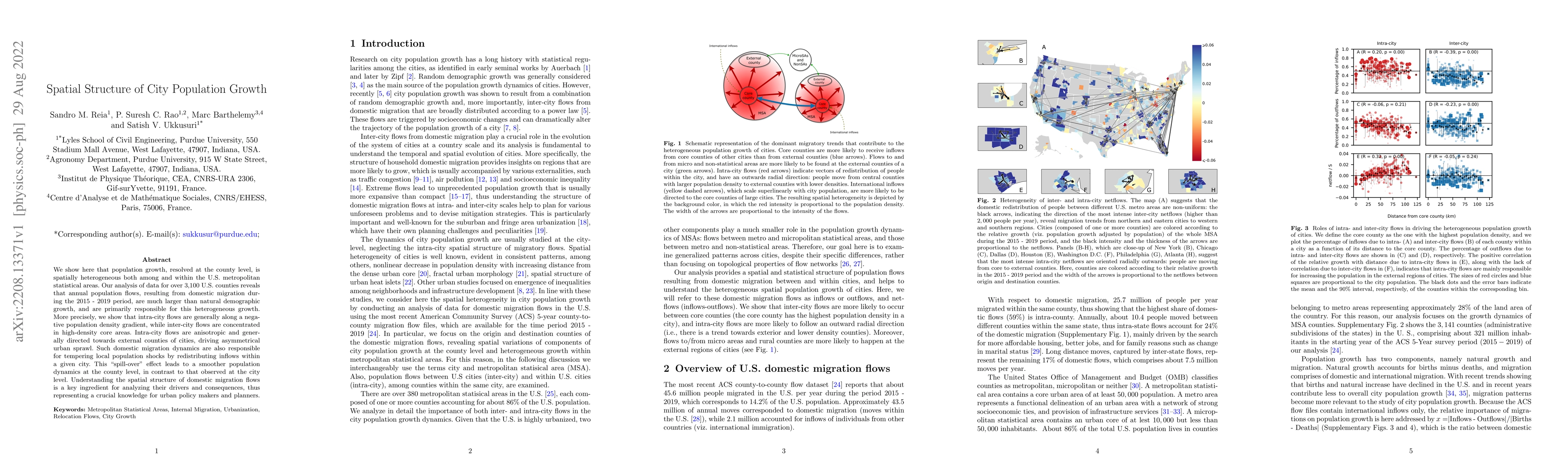 Thumbnail for Spatial Structure of City Population Growth