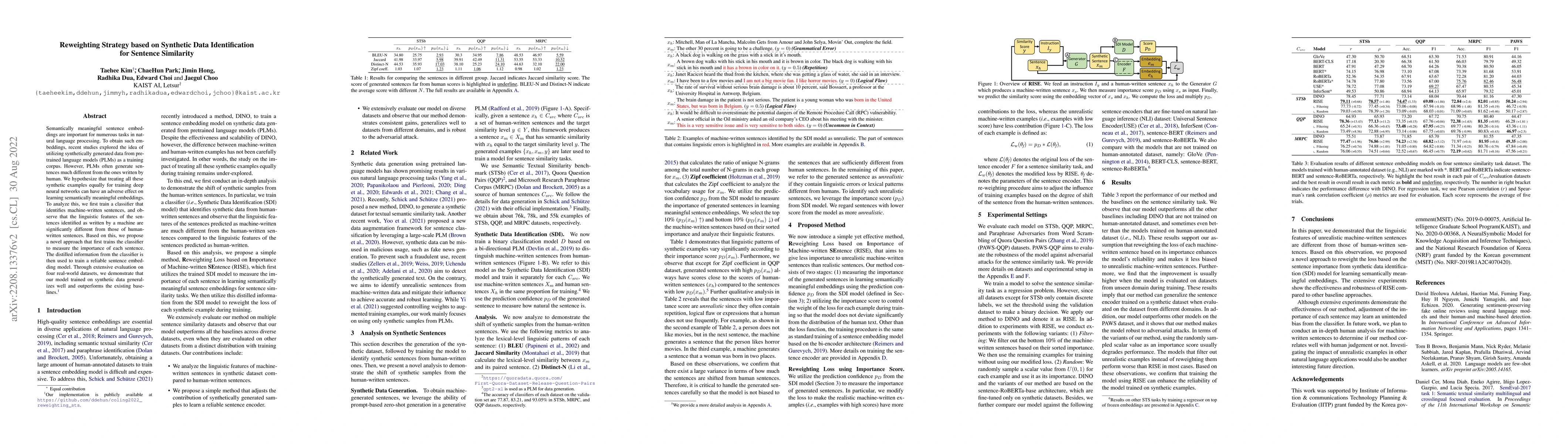 Thumbnail for Reweighting Strategy based on Synthetic Data Identification for Sentence
  Similarity