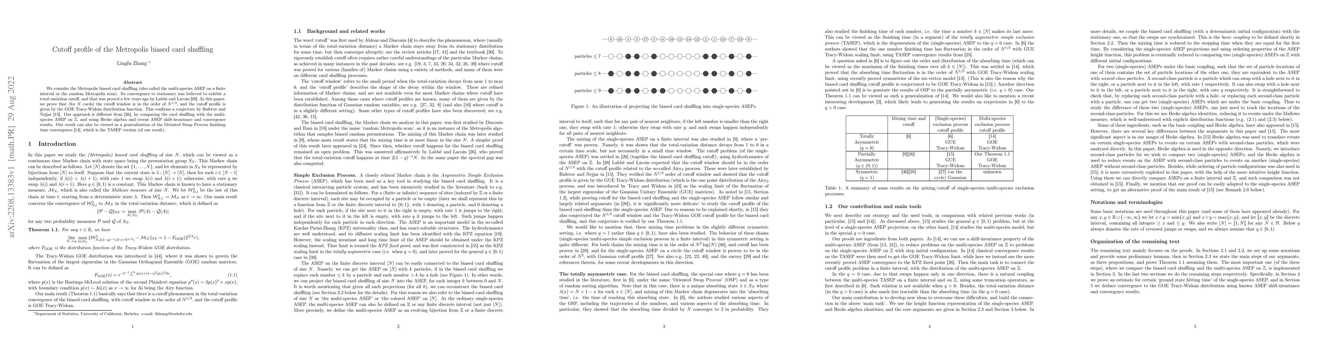 Thumbnail for Cutoff profile of the Metropolis biased card shuffling