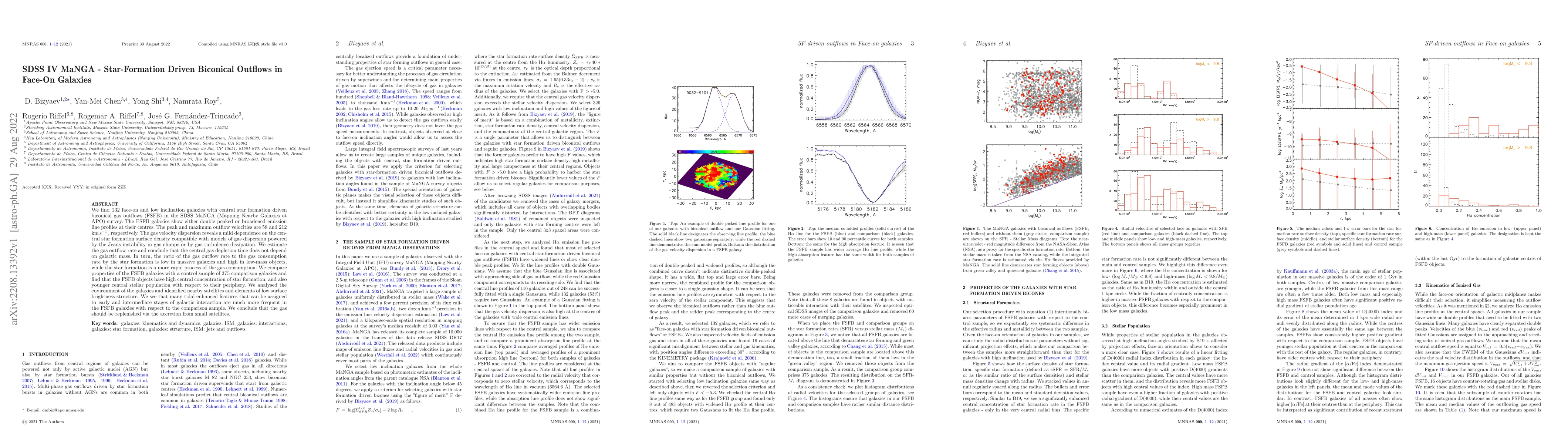 Thumbnail for SDSS IV MaNGA -- Star-Formation Driven Biconical Outflows in Face-On
  Galaxies