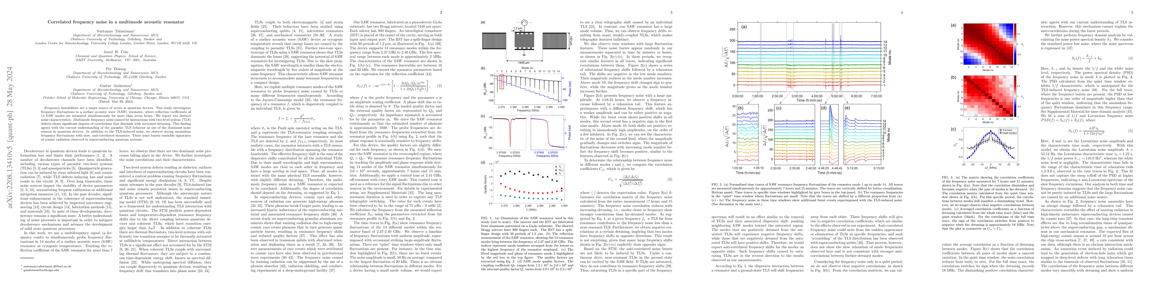 Thumbnail for Correlated frequency noise in a multimode acoustic resonator