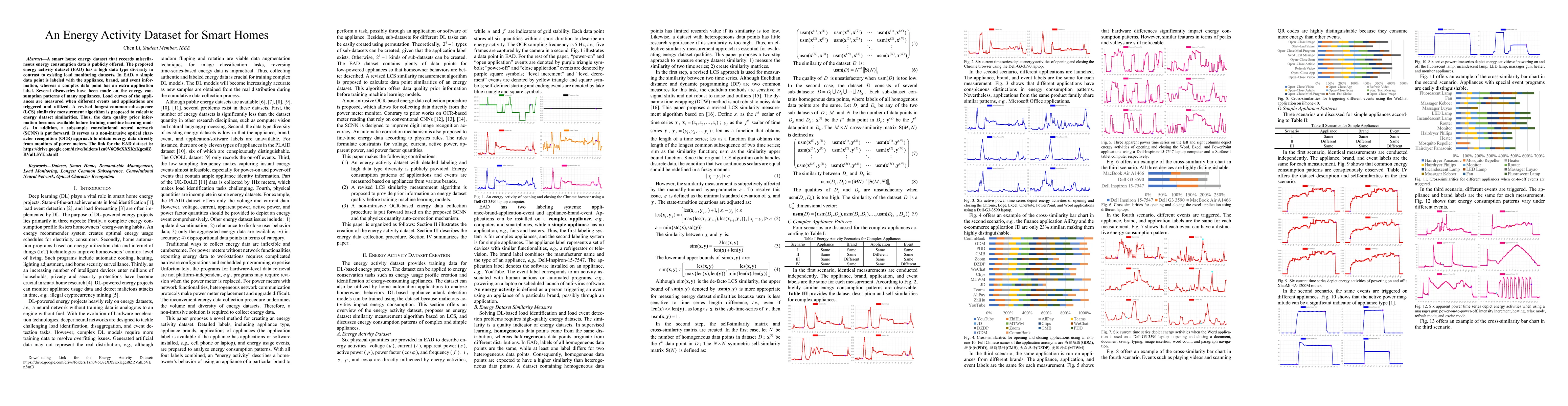 Thumbnail for An Energy Activity Dataset for Smart Homes