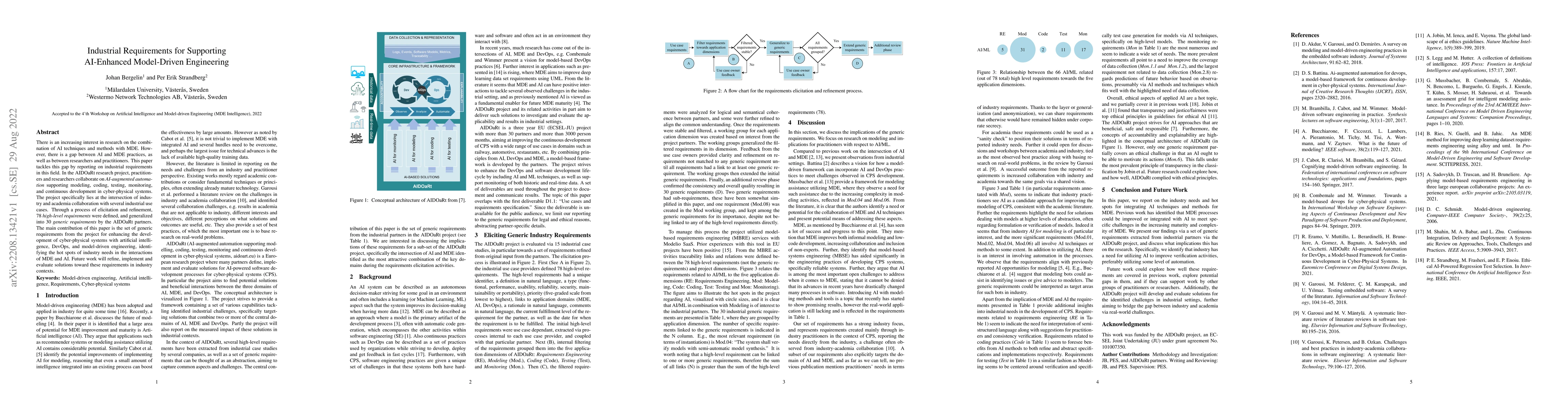 Thumbnail for Industrial Requirements for Supporting AI-Enhanced Model-Driven
  Engineering