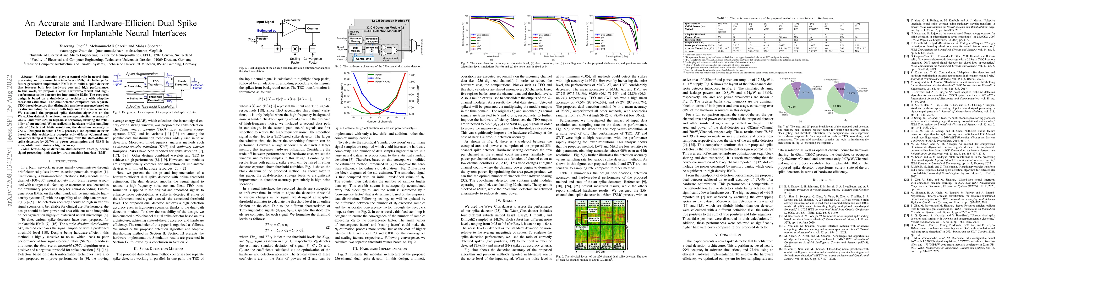 Thumbnail for An Accurate and Hardware-Efficient Dual Spike Detector for Implantable
  Neural Interfaces