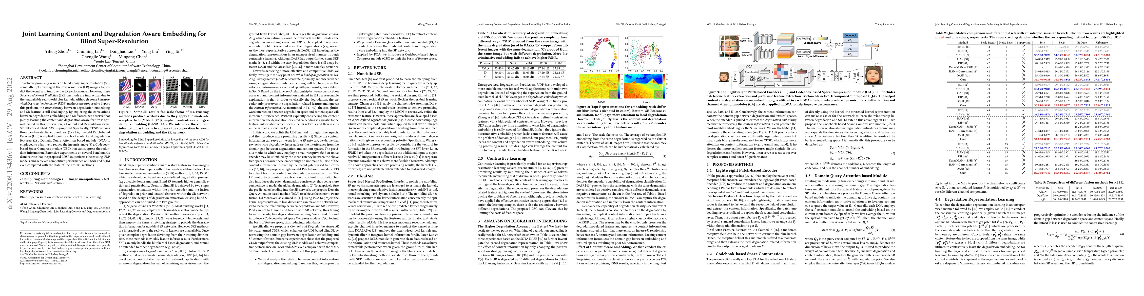 Thumbnail for Joint Learning Content and Degradation Aware Feature for Blind
  Super-Resolution
