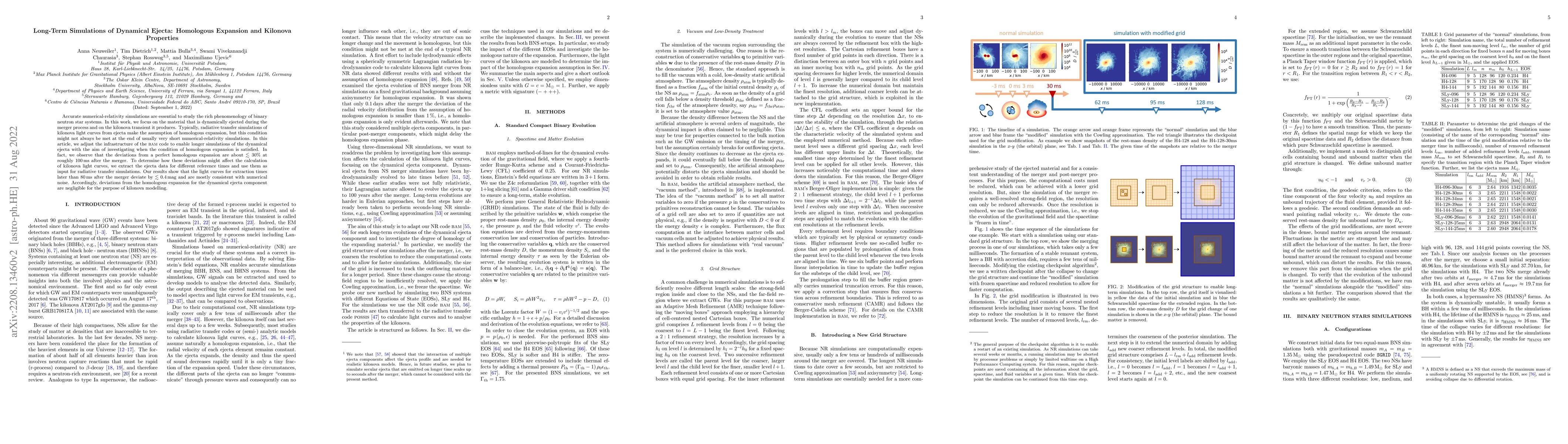 Thumbnail for Long-Term Simulations of Dynamical Ejecta: Homologous Expansion and
  Kilonova Properties