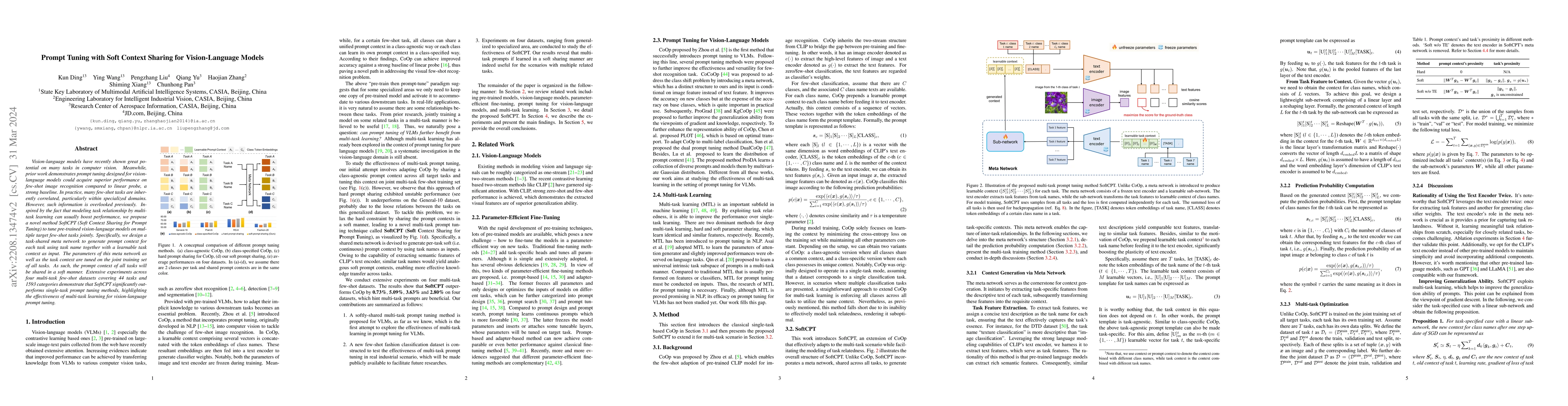 Thumbnail for Prompt Tuning with Soft Context Sharing for Vision-Language Models