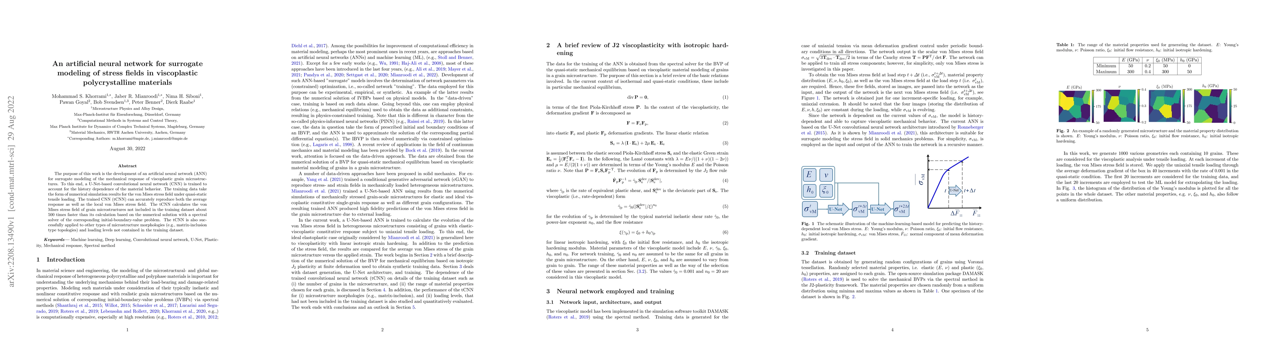 Thumbnail for An artificial neural network for surrogate modeling of stress fields in
  viscoplastic polycrystalline materials