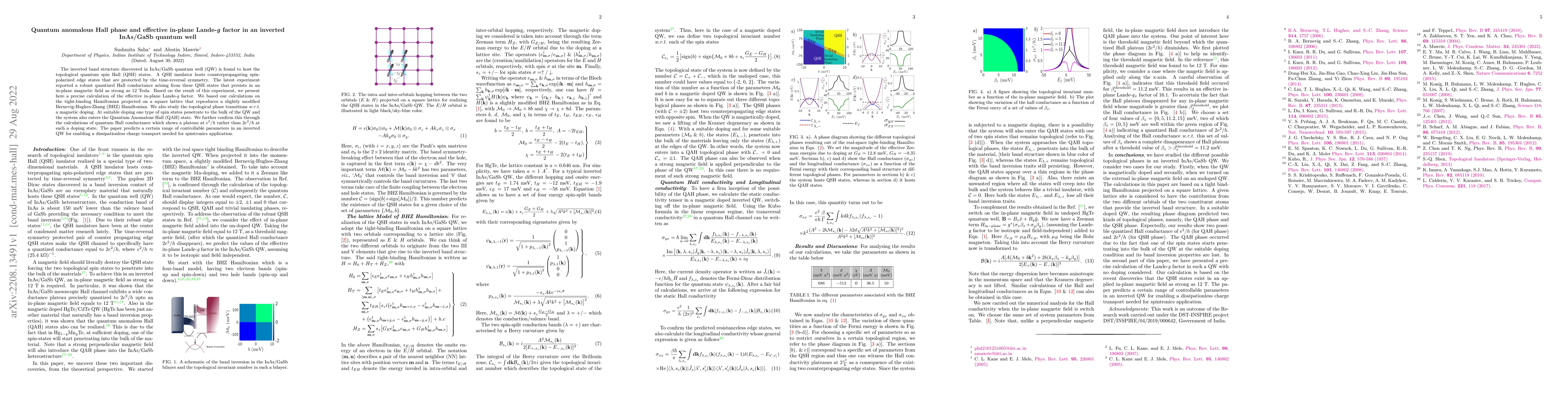 Thumbnail for Quantum anomalous Hall phase and effective in-plane Lande-g factor in an
  inverted InAs/GaSb quantum well