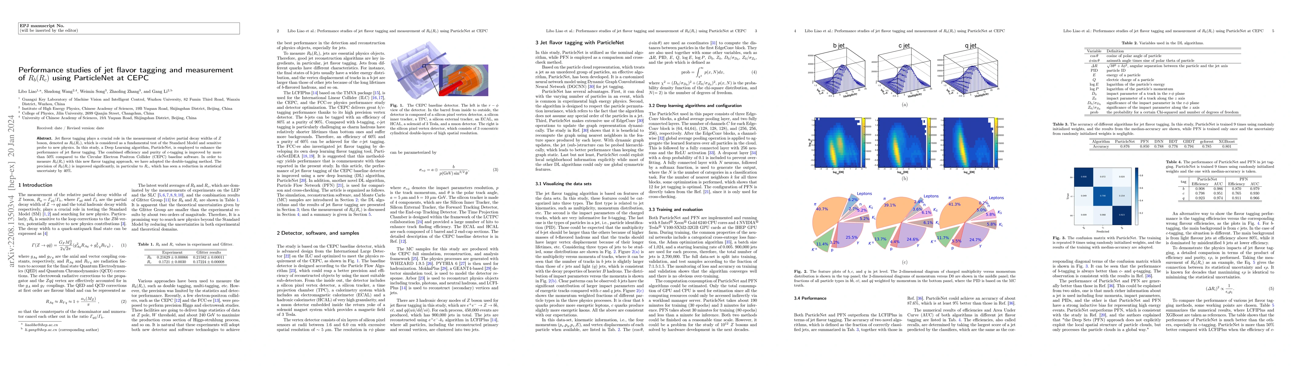 Thumbnail for Performance studies of jet flavor tagging and measurement of $R_b(R_c)$
  using ParticleNet at CEPC