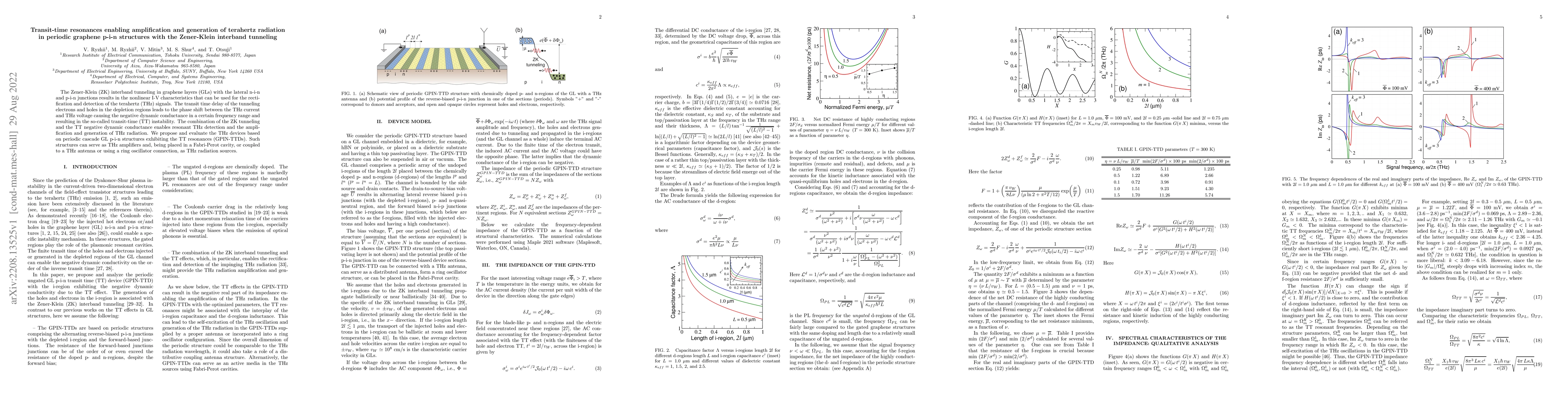 Thumbnail for Transit-time resonances enabling amplification and generation of
  terahertz radiation in periodic graphene p-i-n structures with the
  Zener-Klein interband tunneling