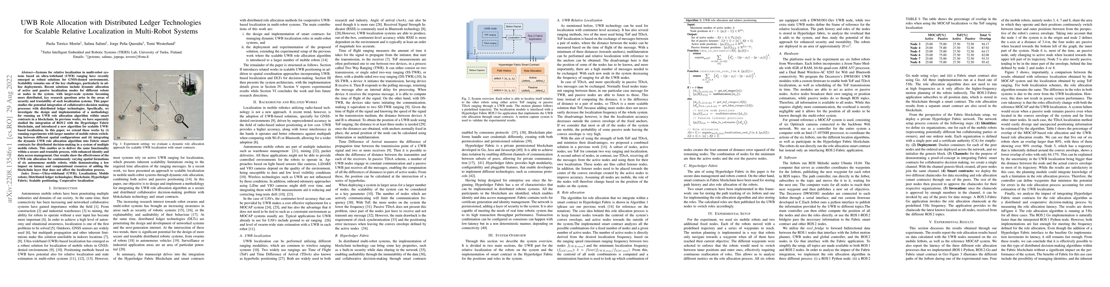 Thumbnail for UWB Role Allocation with Distributed Ledger Technologies for Scalable
  Relative Localization in Multi-Robot Systems