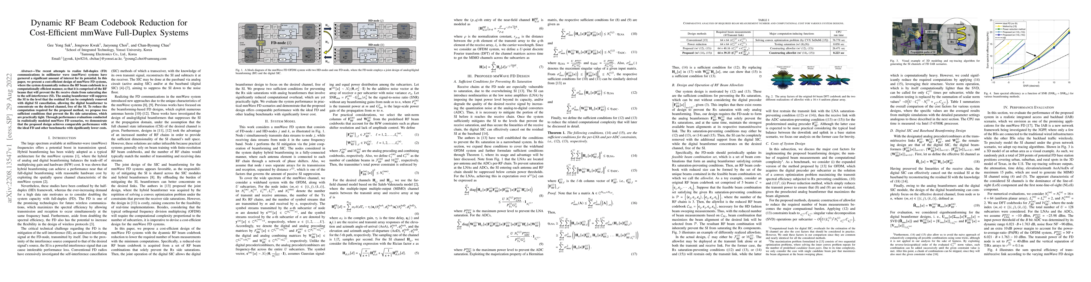 Thumbnail for Dynamic RF Beam Codebook Reduction for Cost-Efficient mmWave Full-Duplex
  Systems