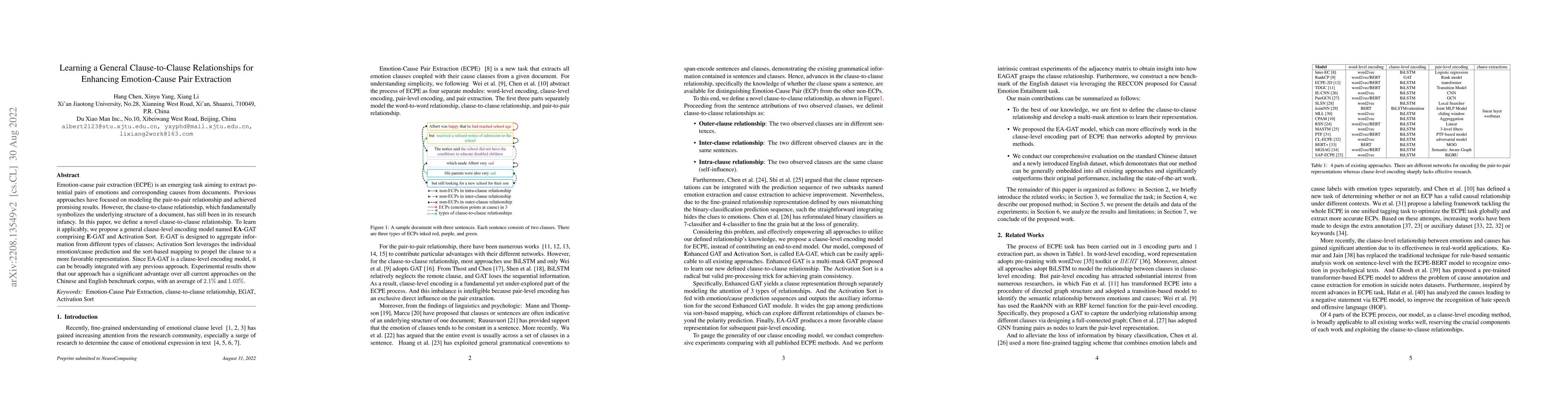 Thumbnail for Learning a General Clause-to-Clause Relationships for Enhancing
  Emotion-Cause Pair Extraction