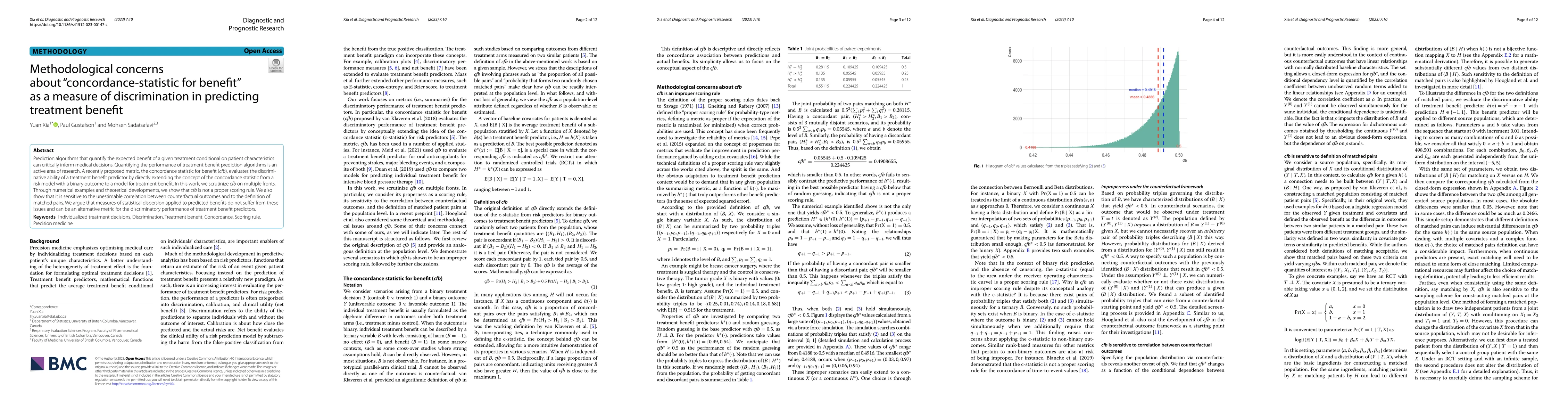 Thumbnail for Methodological concerns about 'concordance-statistic for benefit' as a
  measure of discrimination in treatment benefit prediction
