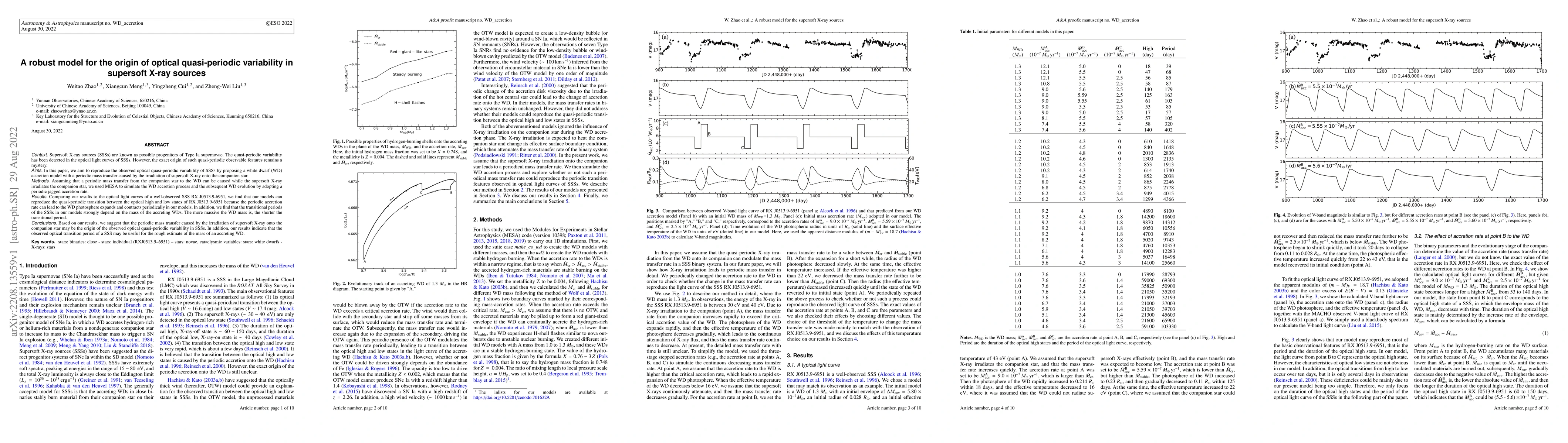 Thumbnail for A robust model for the origin of optical quasi-periodic variability in
  supersoft X-ray sources