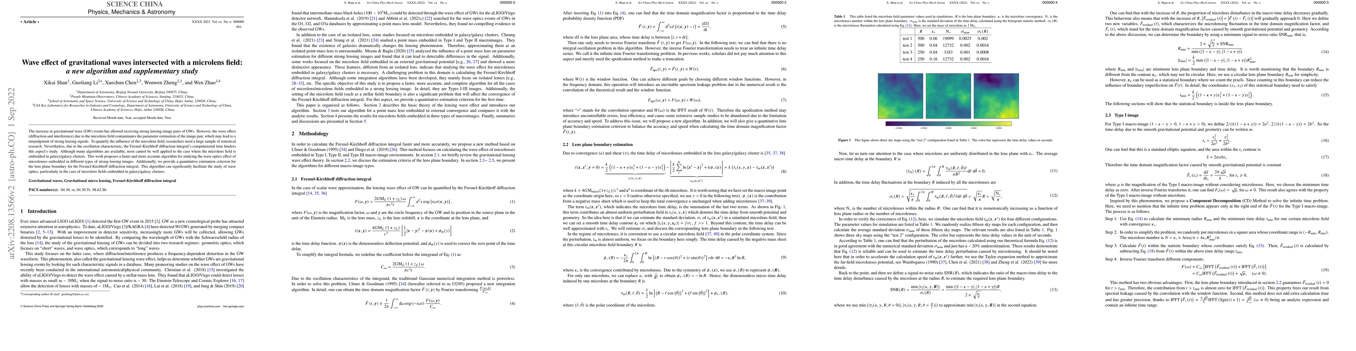 Thumbnail for Wave effect of gravitational waves intersected with a microlens field: a
  new algorithm and supplementary study