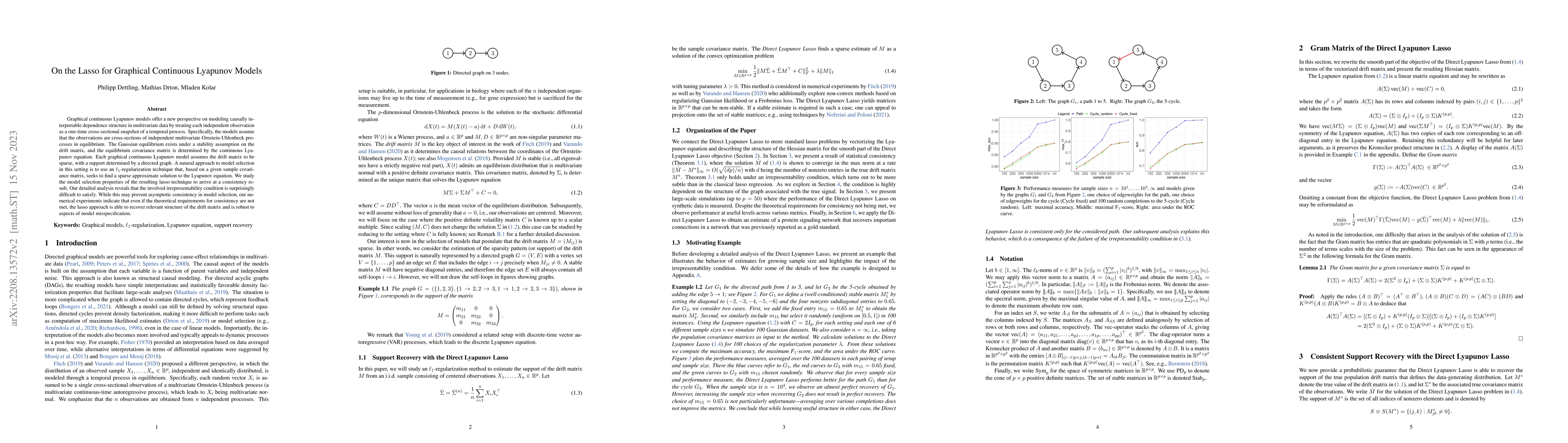 Thumbnail for On the Lasso for Graphical Continuous Lyapunov Models