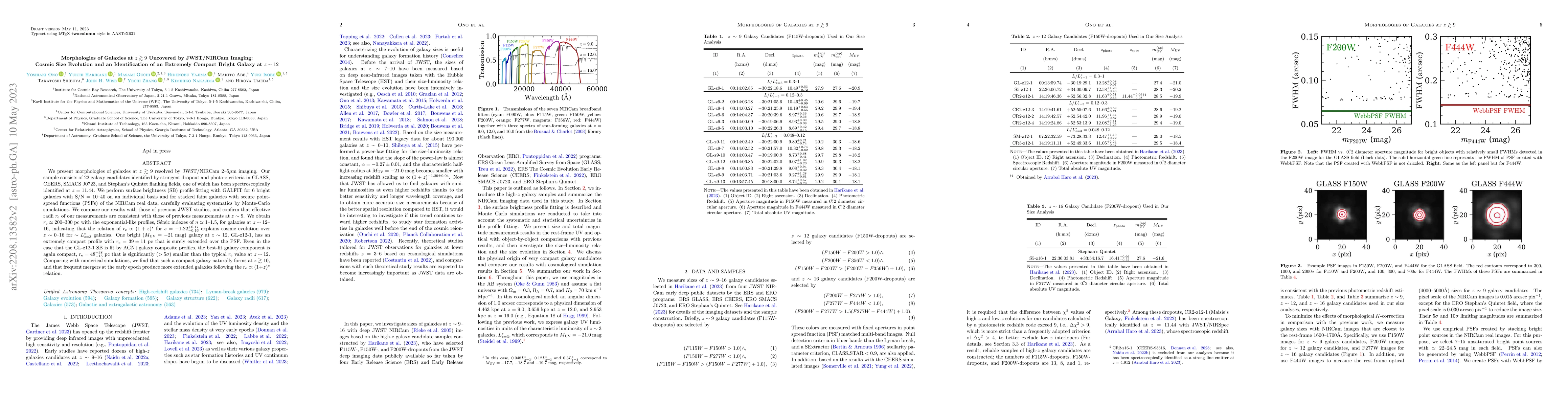 Thumbnail for Morphologies of Galaxies at $z \gtrsim 9$ Uncovered by JWST/NIRCam
  Imaging: Cosmic Size Evolution and an Identification of an Extremely Compact
  Bright Galaxy at $z\sim 12$