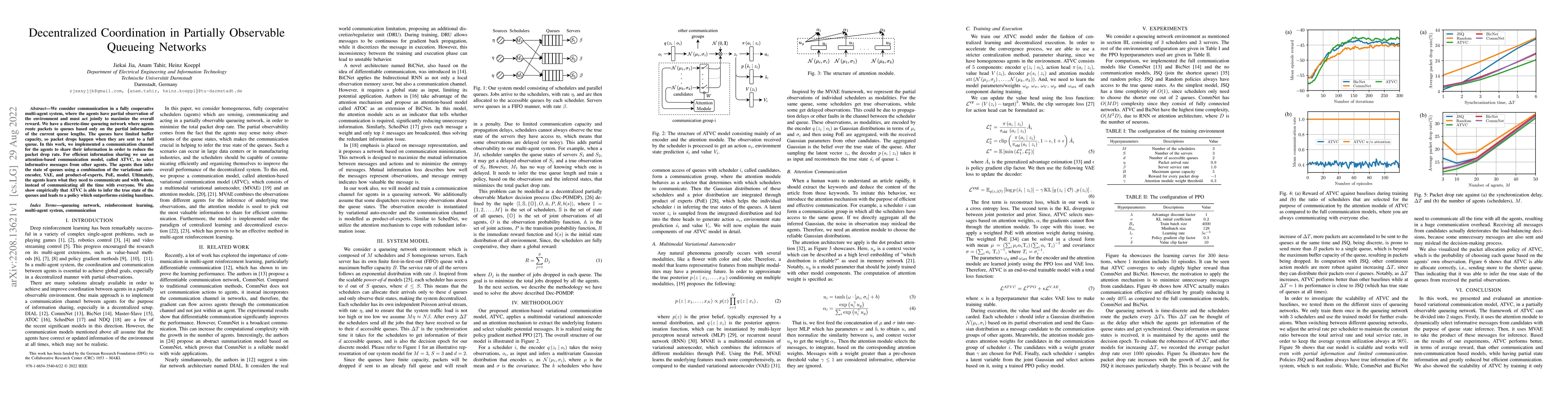 Thumbnail for Decentralized Coordination in Partially Observable Queueing Networks