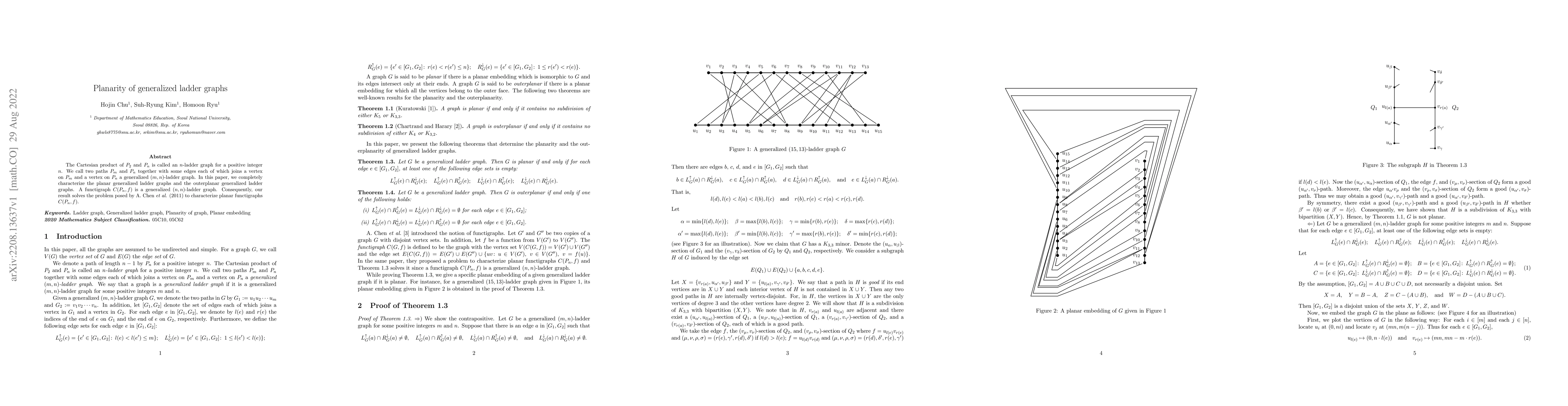 Thumbnail for Planarity of generalized ladder graphs