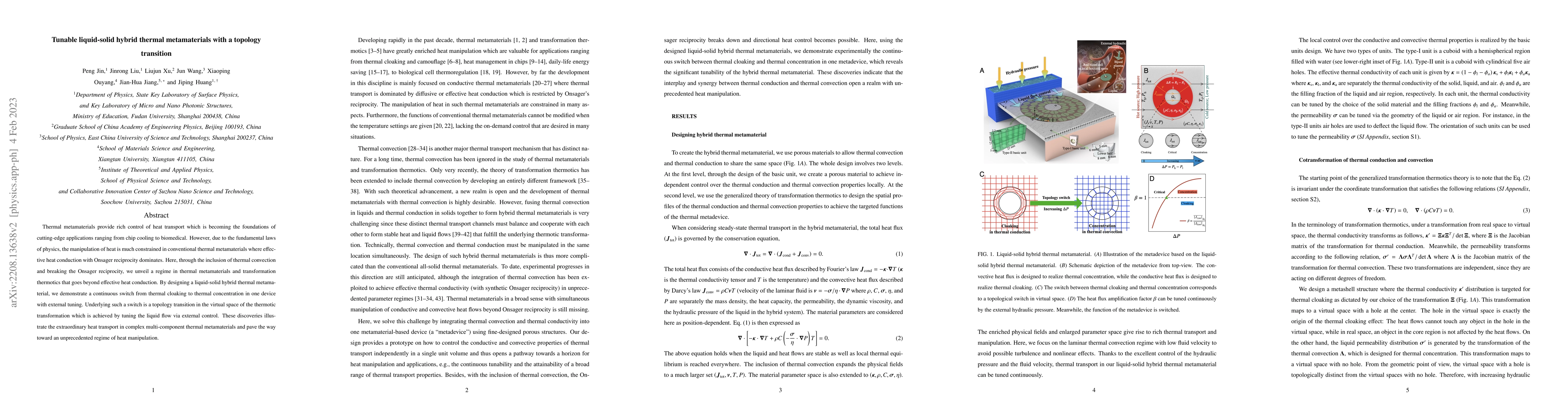 Thumbnail for Tunable liquid-solid hybrid thermal metamaterials with a topology
  transition