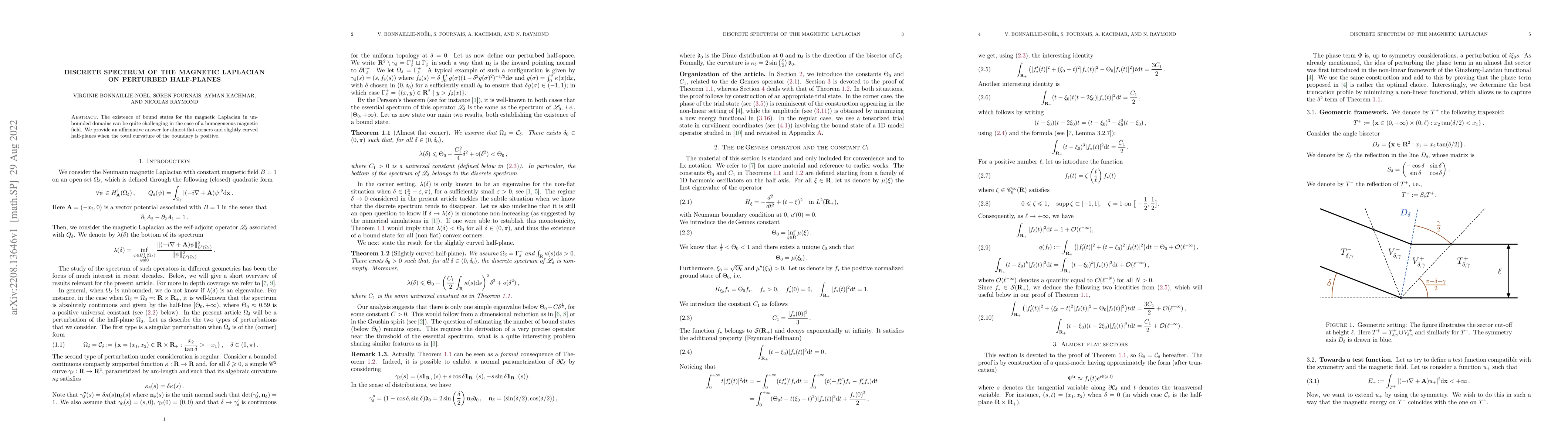Thumbnail for Discrete spectrum of the magnetic Laplacian on perturbed half-planes