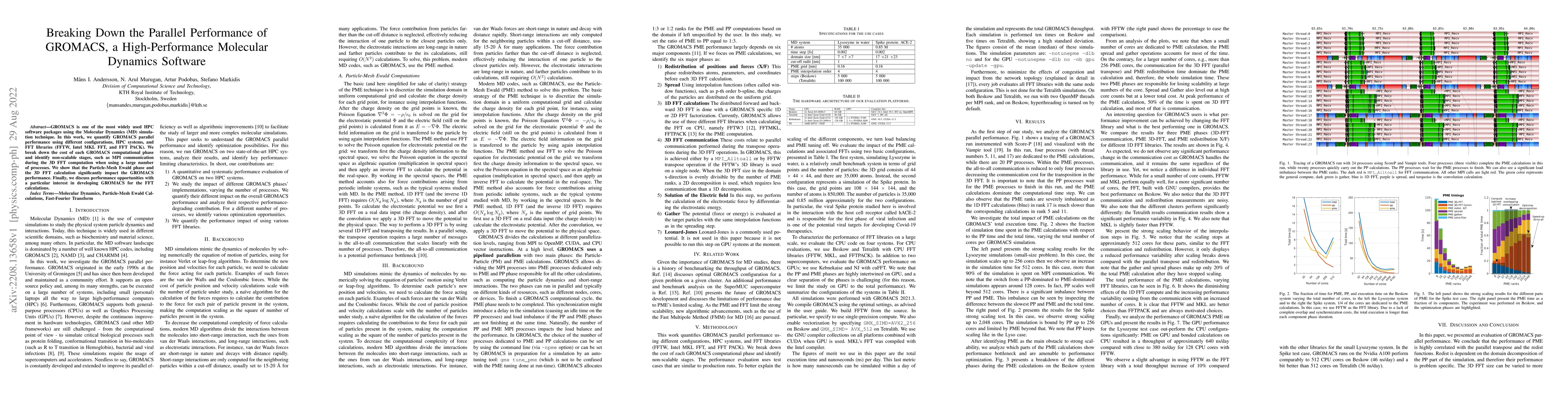 Thumbnail for Breaking Down the Parallel Performance of GROMACS, a High-Performance
  Molecular Dynamics Software