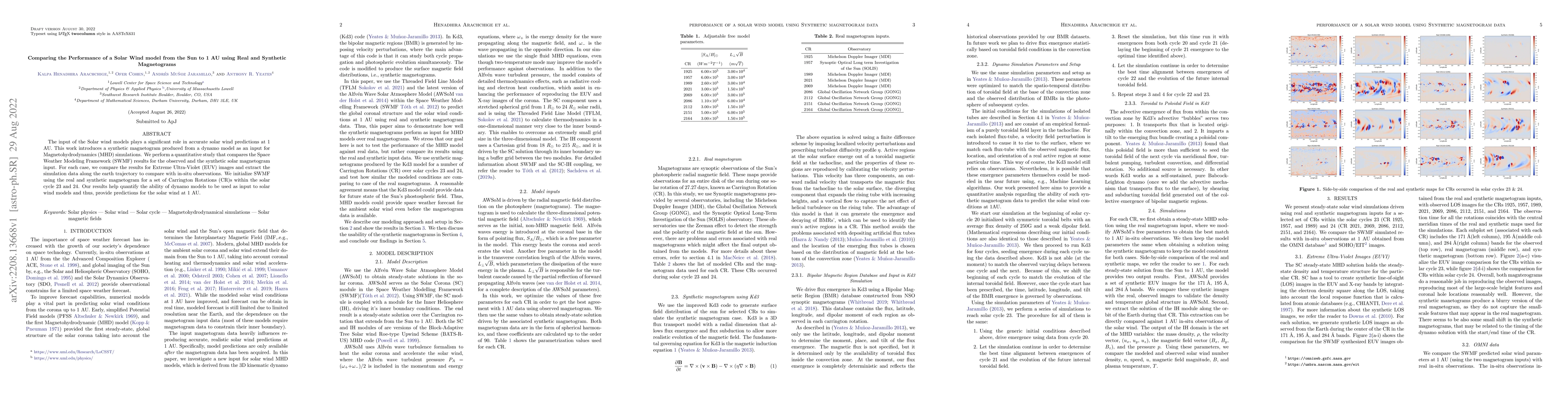 Thumbnail for Comparing the Performance of a Solar Wind model from the Sun to 1 AU
  using Real and Synthetic Magnetograms