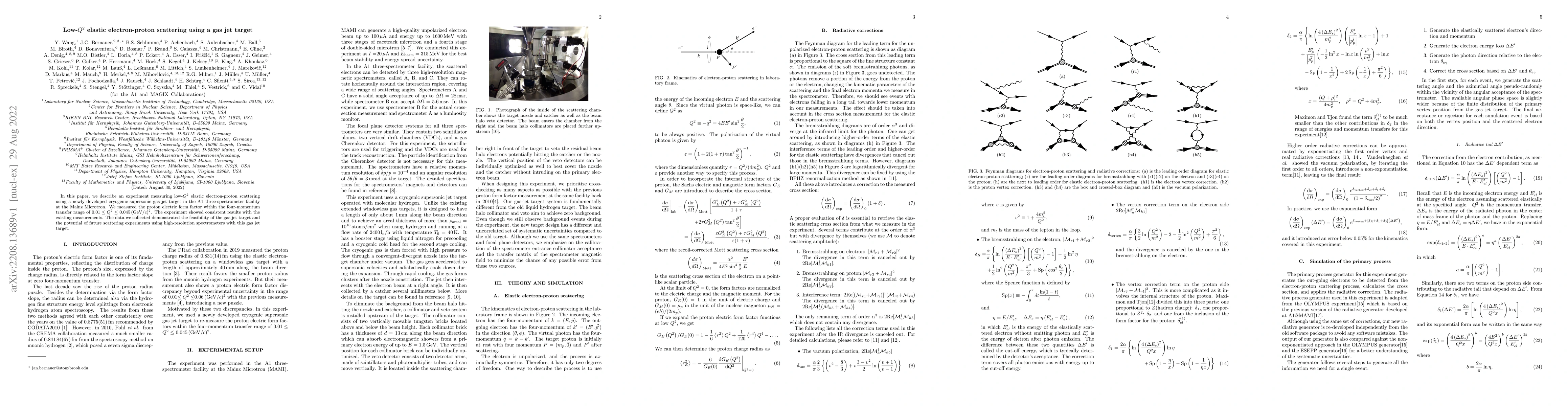 Thumbnail for Low-$Q^2$ elastic electron-proton scattering using a gas jet target
