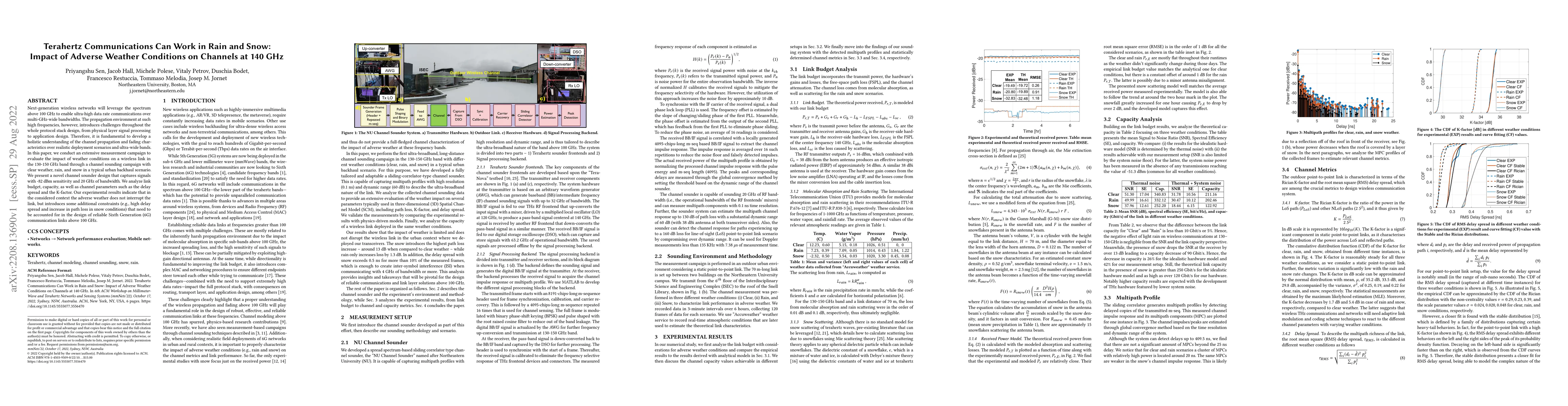 Thumbnail for Terahertz Communications Can Work in Rain and Snow: Impact of Adverse
  Weather Conditions on Channels at 140 GHz