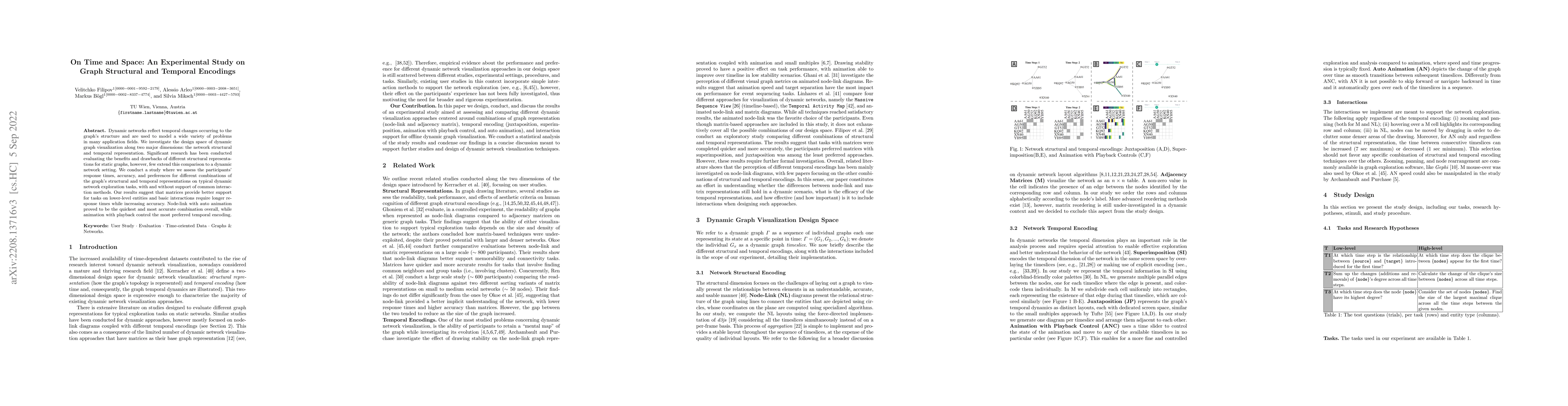 Thumbnail for On Time and Space: An Experimental Study on Graph Structural and
  Temporal Encodings