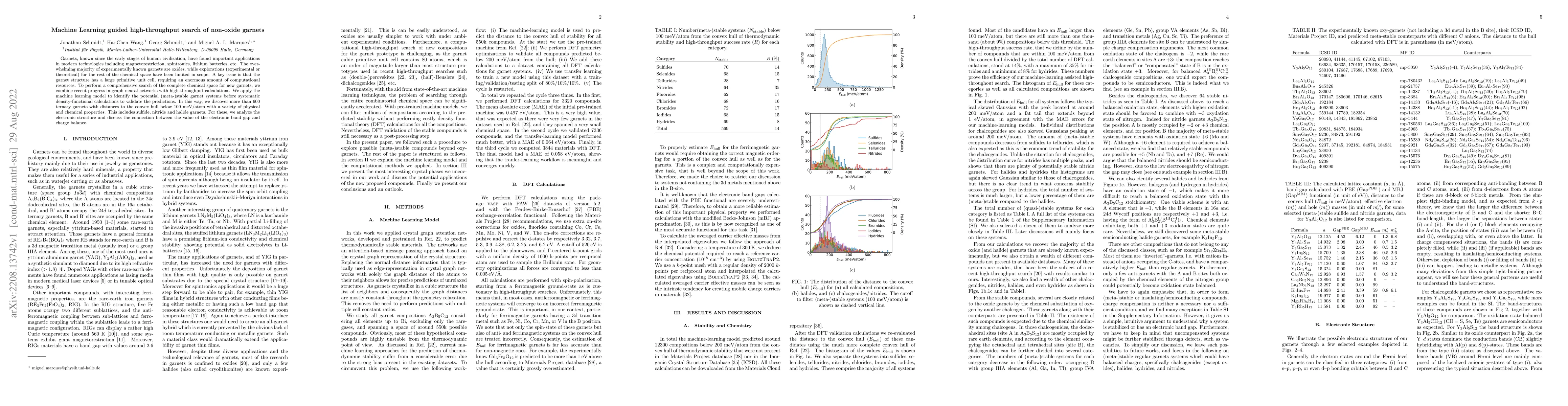 Thumbnail for Machine Learning guided high-throughput search of non-oxide garnets