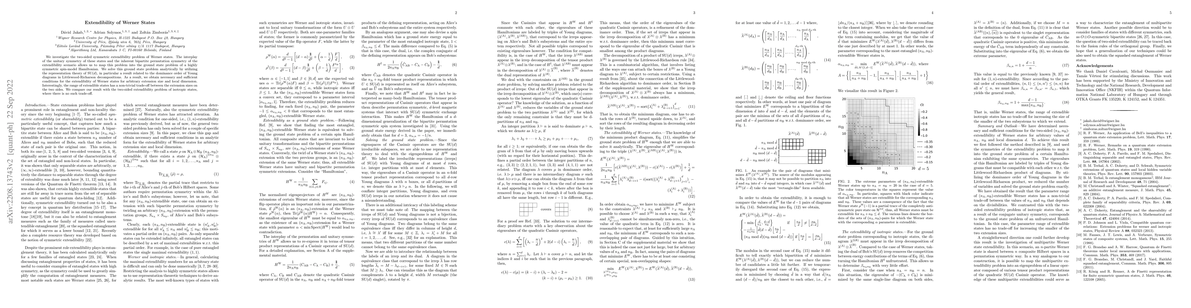 Thumbnail for Extendibility of Werner States