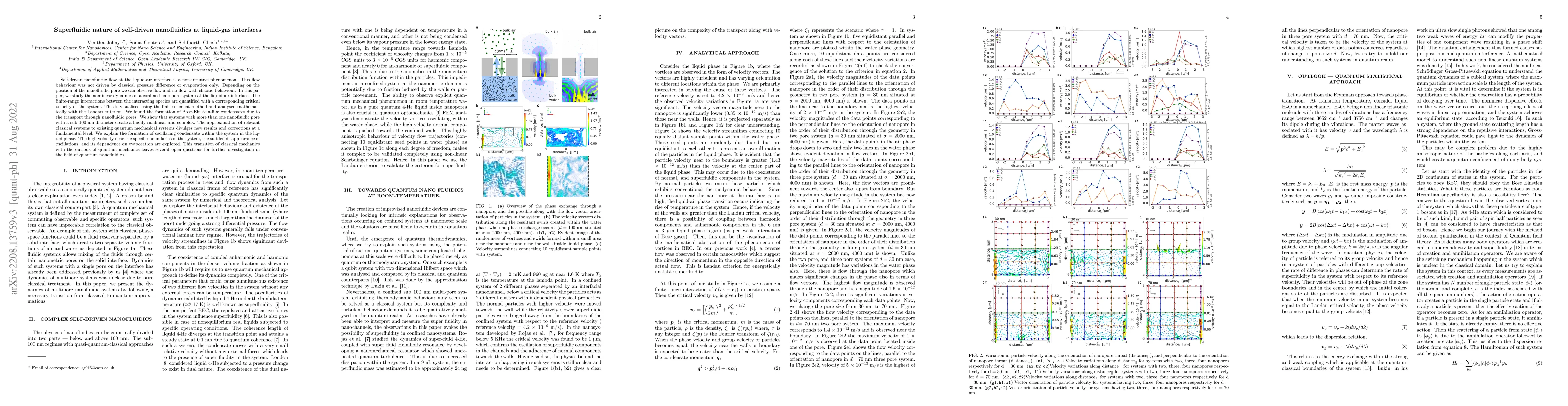 Thumbnail for Superfluidic nature of self-driven nanofluidics at liquid-gas interfaces